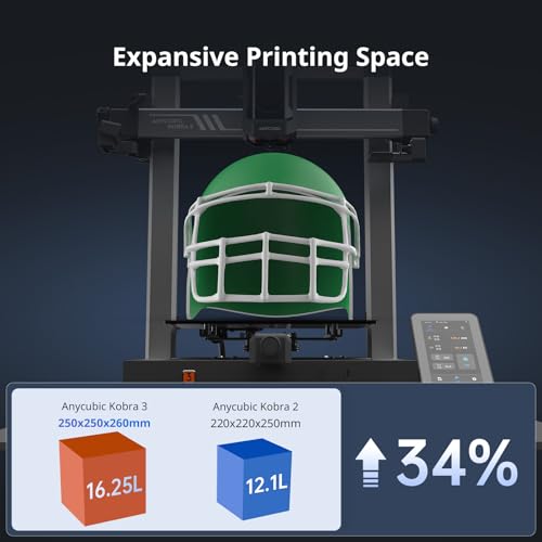 3D Printer with 4.3" Adjustable Touchscreen 250*250*260mm Size L717558