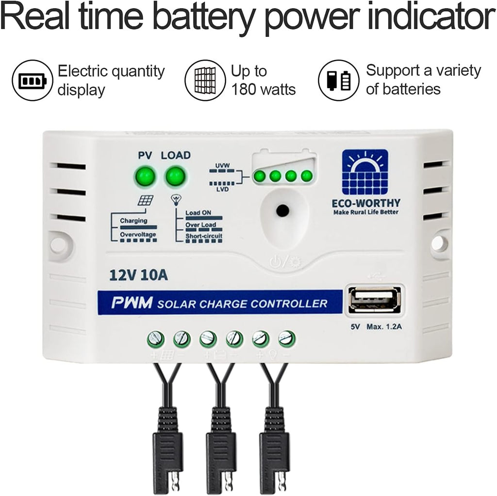 25 Watts 12V Solar Panel SAE Connector Kit with Charge Controller J6664