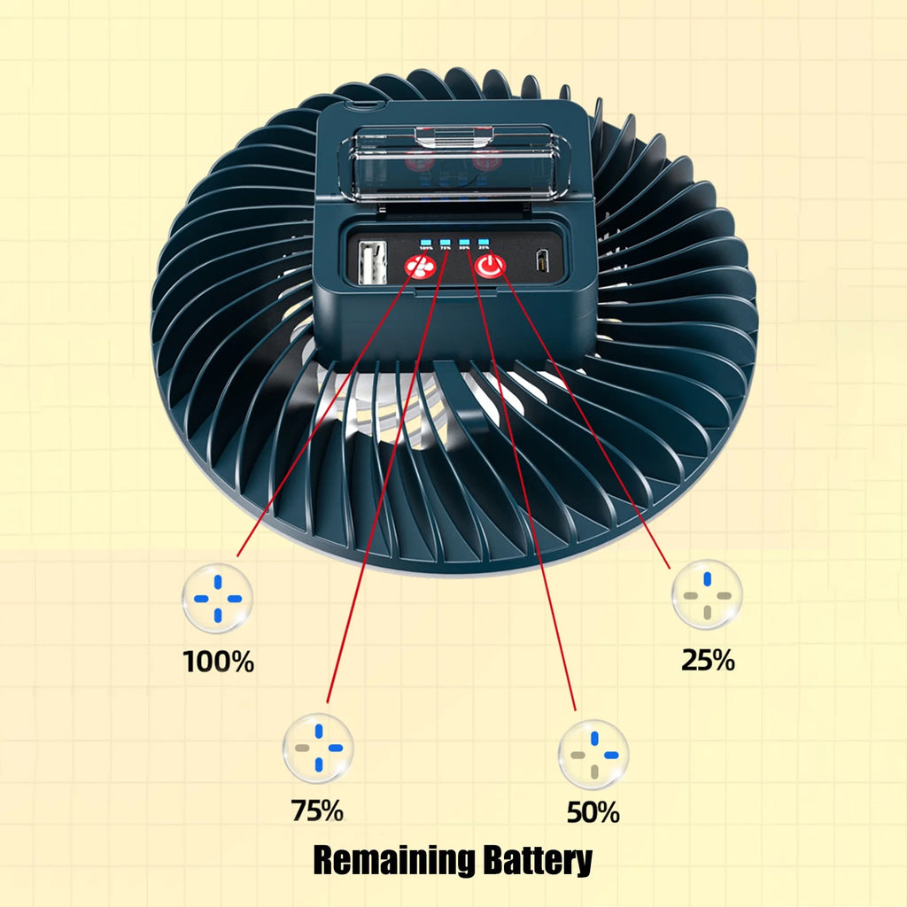 LED Hanging Fan and Portable Lamp, 2 in 1 Camping Tent Fan U137