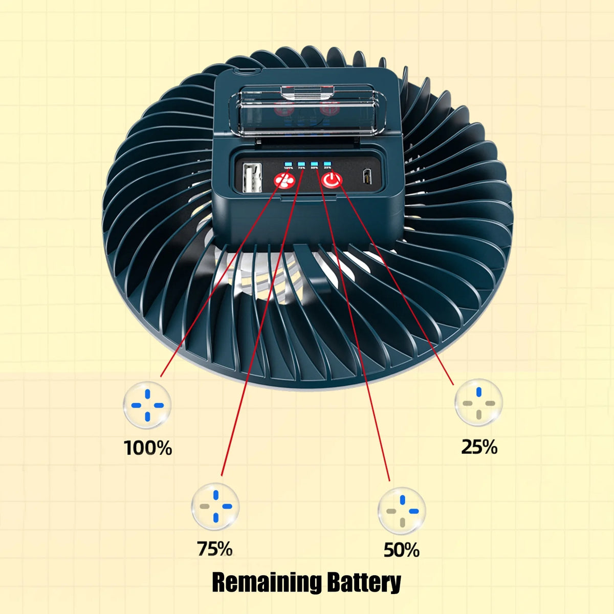 LED Hanging Fan and Portable Lamp, 2 in 1 Camping Tent Fan U137