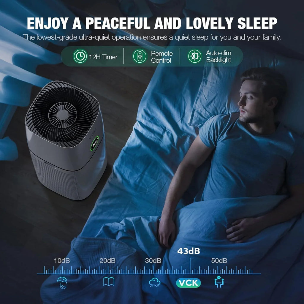 Air Purifier with H14 True HEPA Filter and PM2.5 Monitor J89435