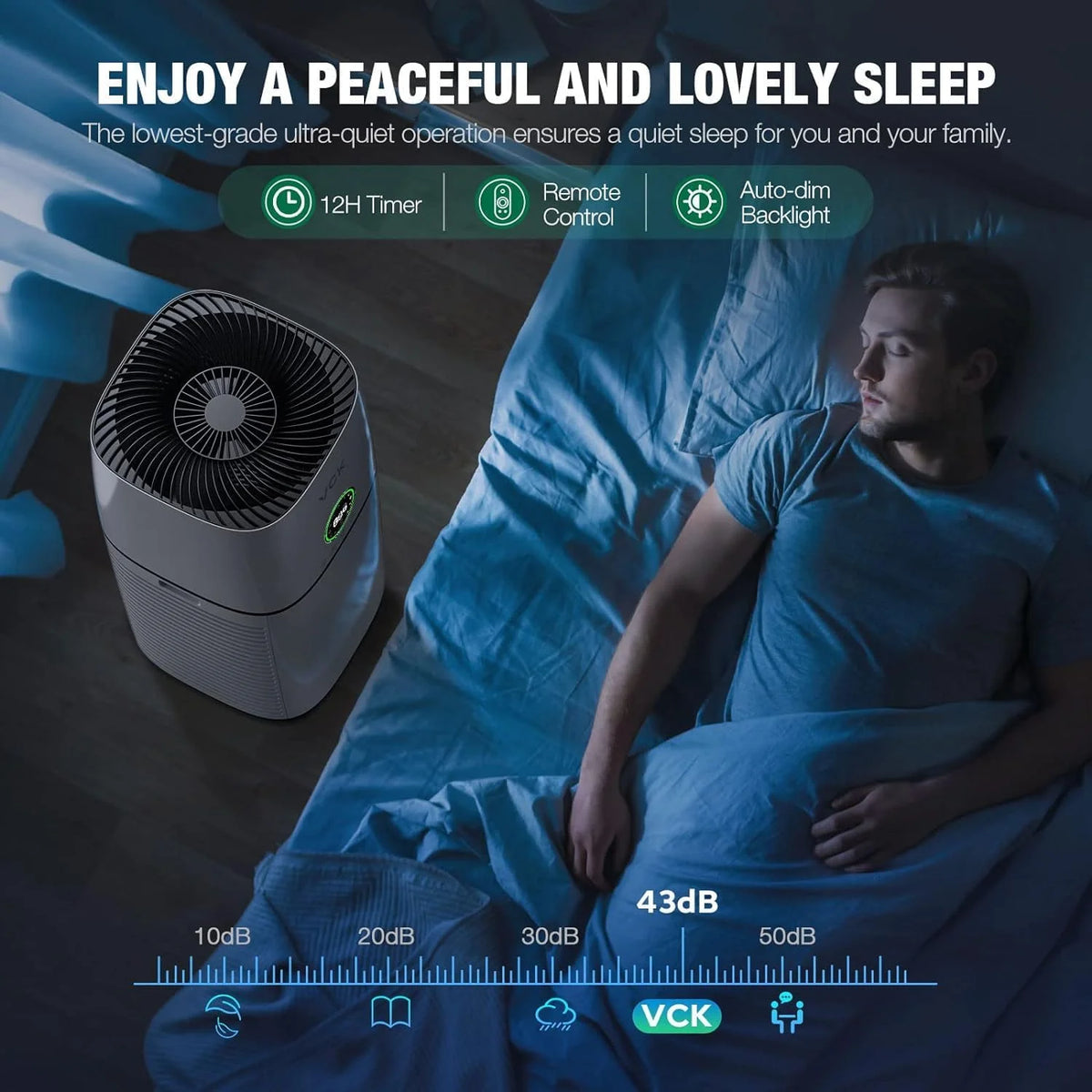 Air Purifier with H14 True HEPA Filter and PM2.5 Monitor J89435