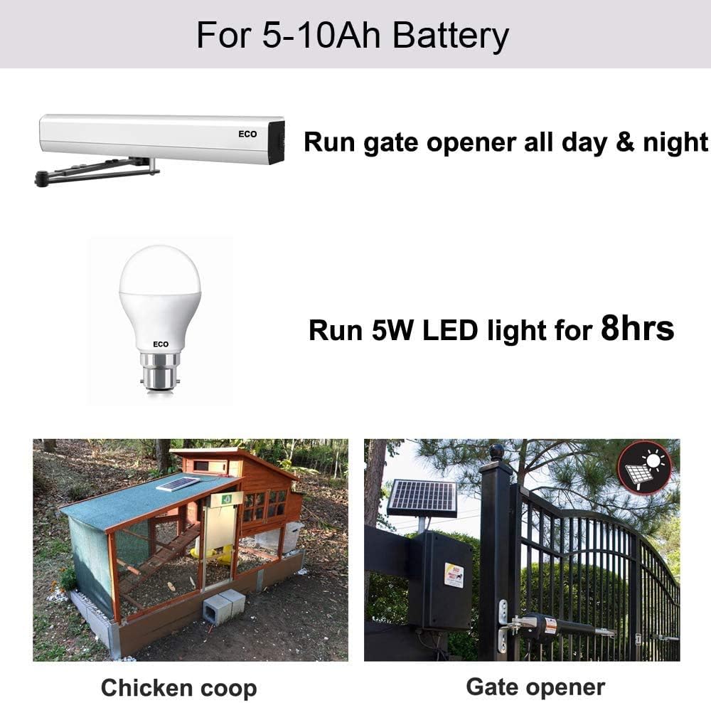 25 Watts 12V Solar Panel SAE Connector Kit with Charge Controller J6664