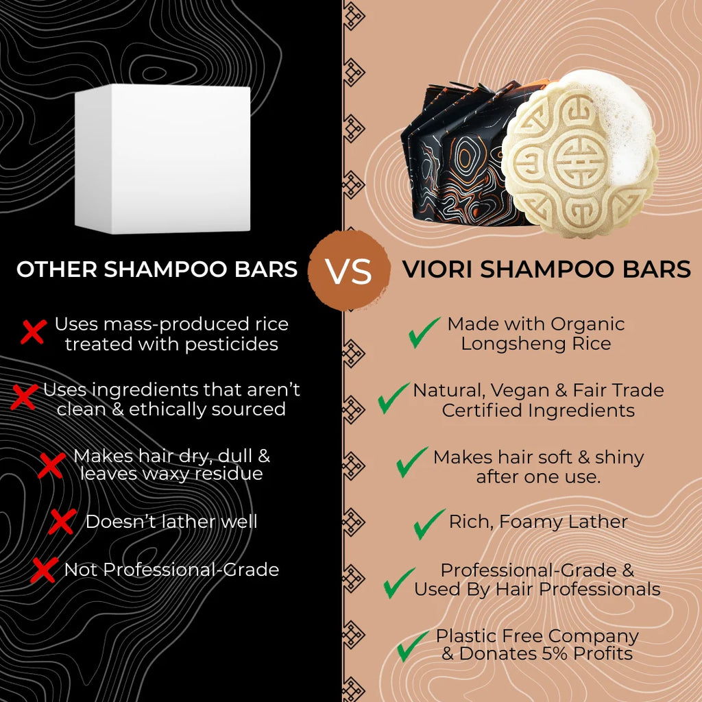 Conditioner Bar for Sensitive Hair & Scalp C899462