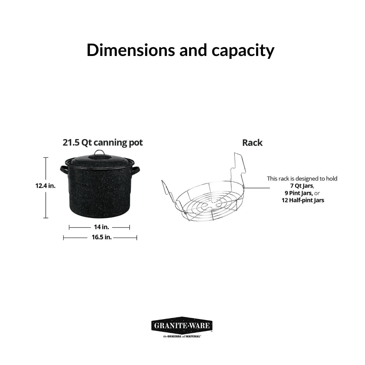21.5-Quart Water Bath Canner with Jar Rack K71772