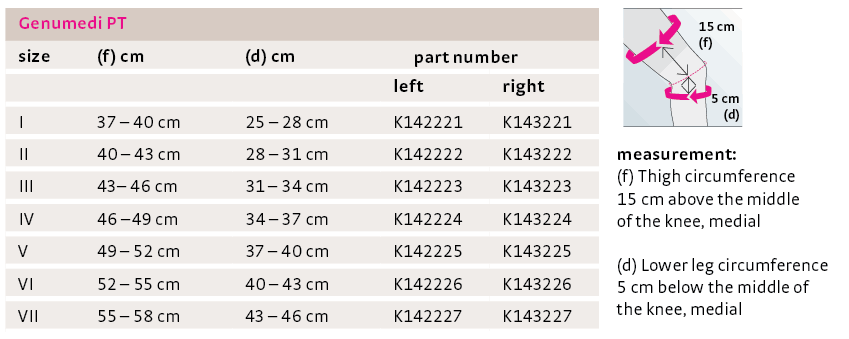 Knee Support, Right Leg K708017