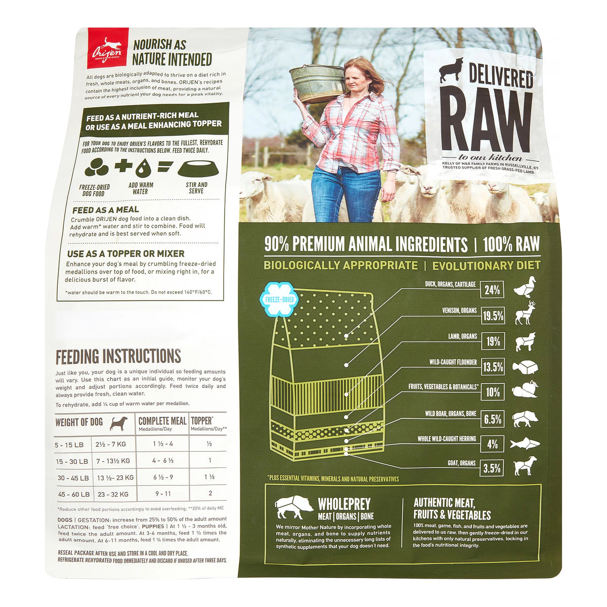 Grain-Free Freeze Dried Dog Food, 16 oz L393
