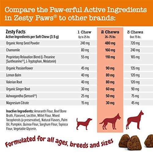Hemp Calming Bites Bison Flavored Soft Chews Supplement for Dogs O71533