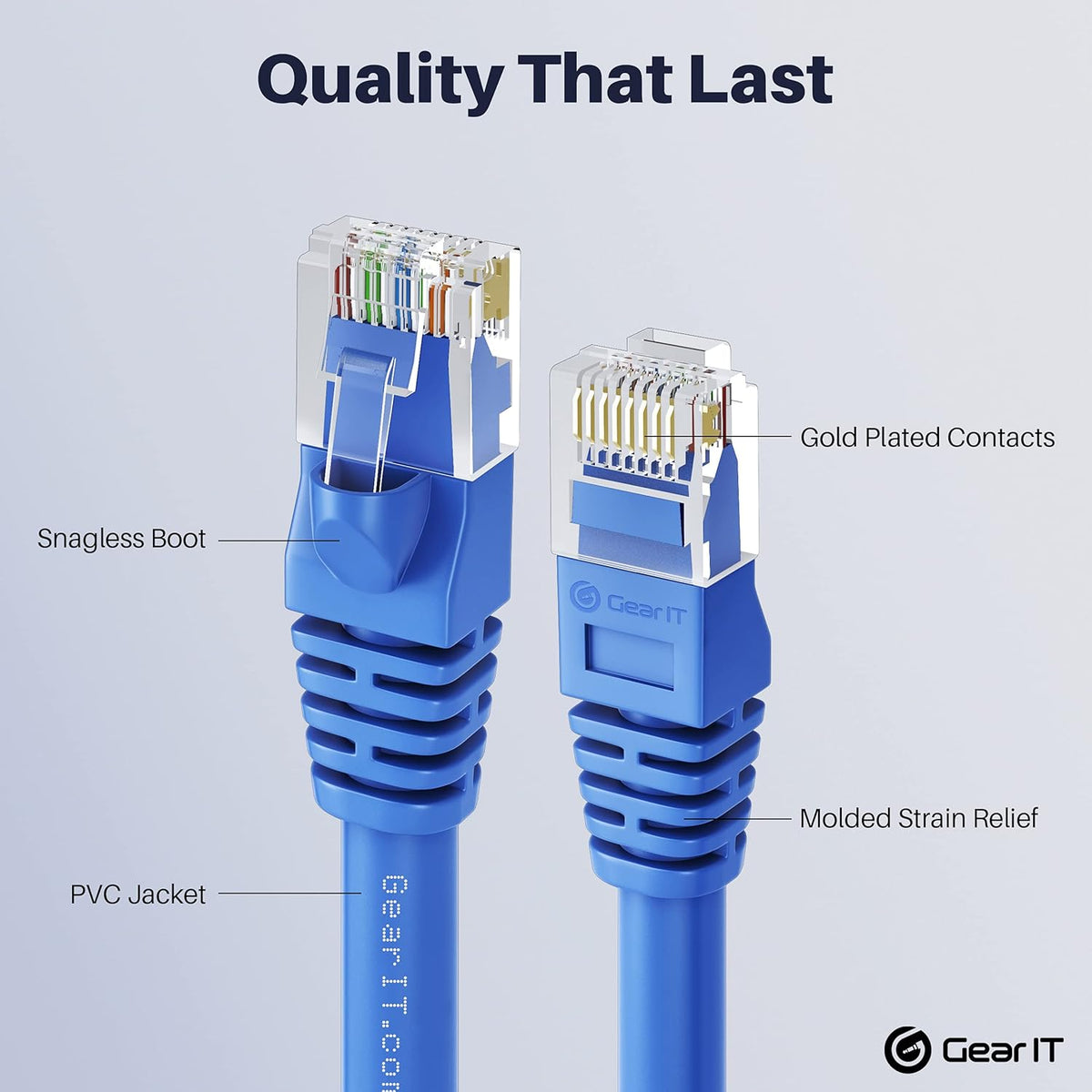 Cat6 Ethernet Cable 1 ft (100-Pack) Blue C166872