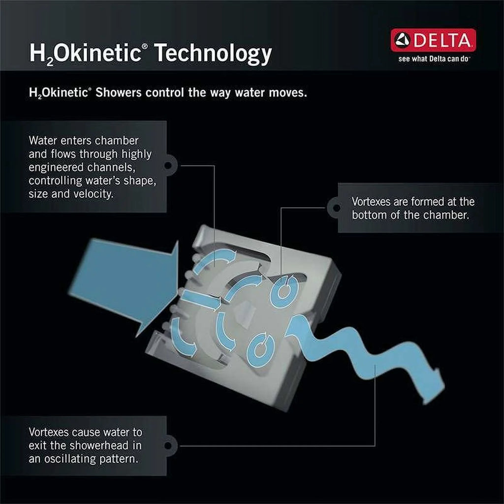Hand Shower with Holder and Hose J790367