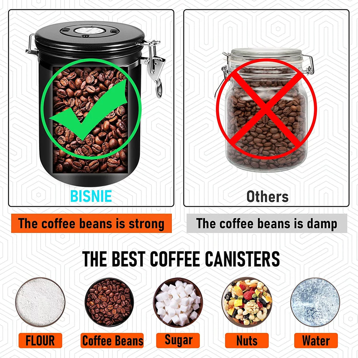 Black 35OZ Airtight Coffee Container with Scoop U9958