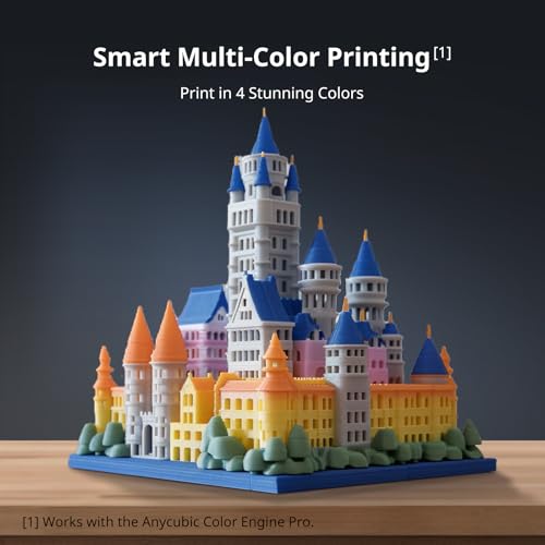 3D Printer with 4.3" Adjustable Touchscreen 250*250*260mm Size L717558