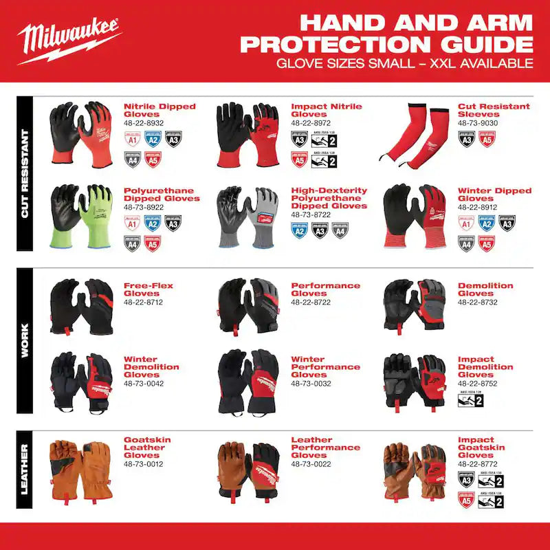 XX-Large High Visibility Cut Resistant Polyurethane Dipped Work Gloves W2281