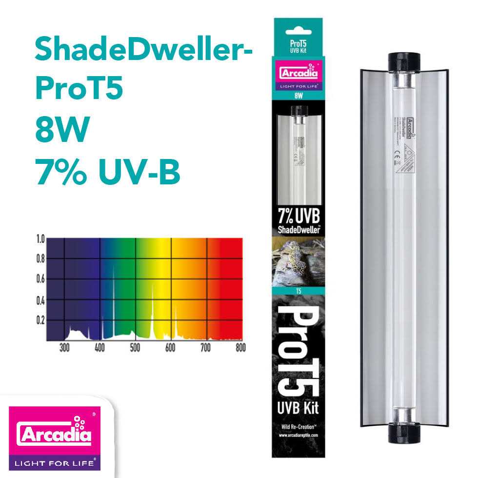 UVB Kit O4749