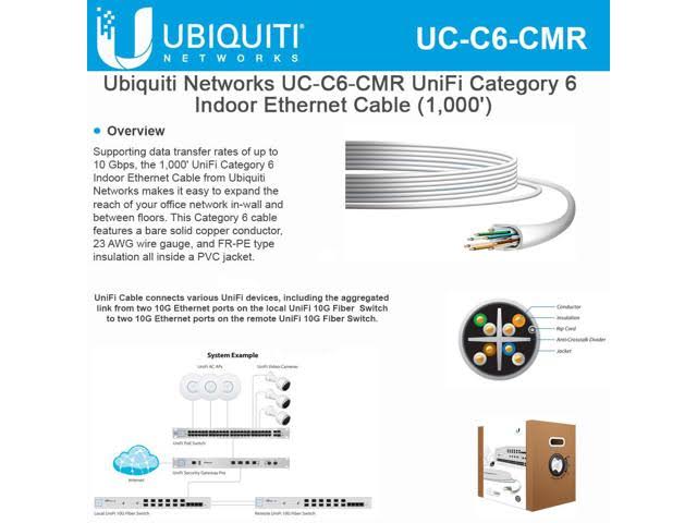 Cat6 CMR Cable L667