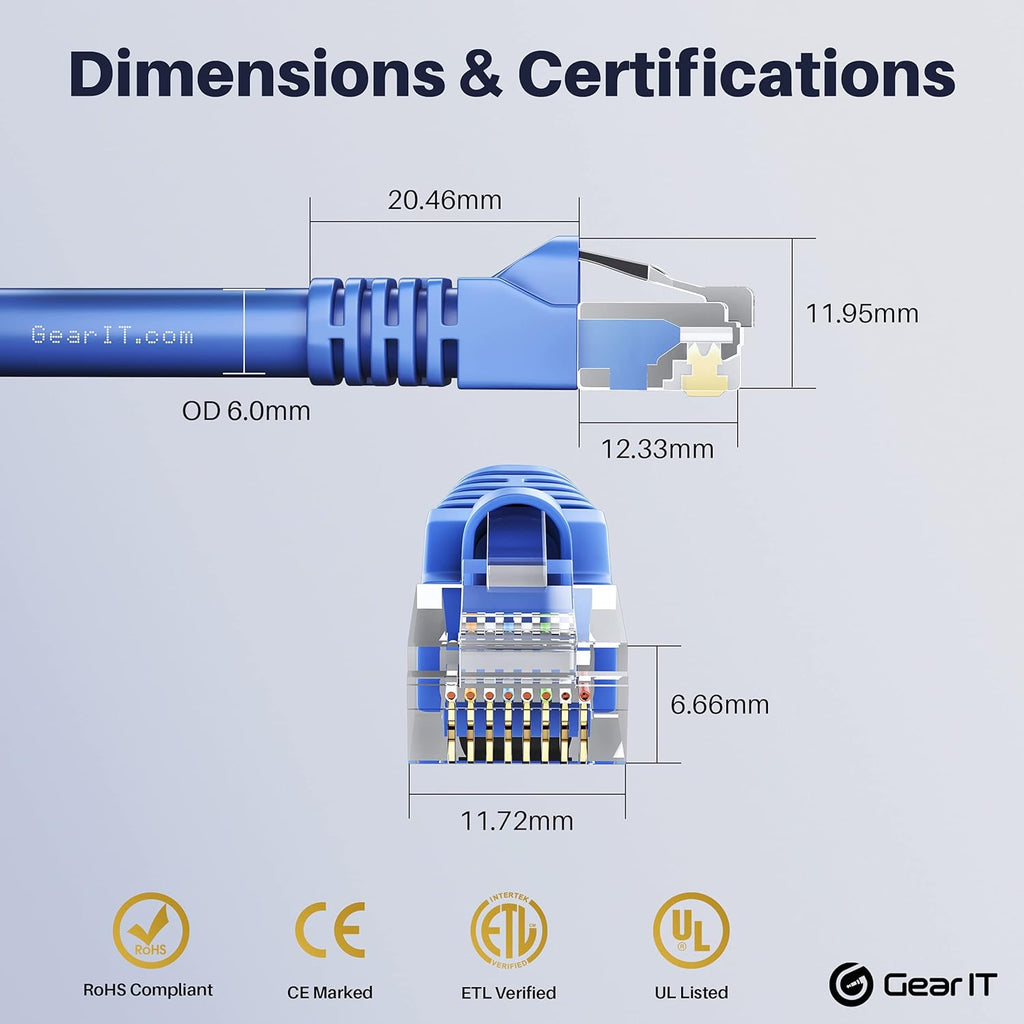 Cat6 Ethernet Cable 1 ft (100-Pack) Blue C166872