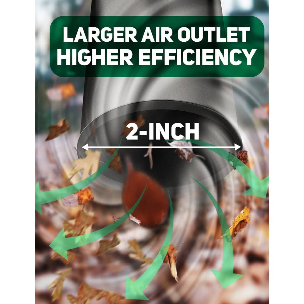 Cordless Leaf Blower 20V 200 CFM D5039
