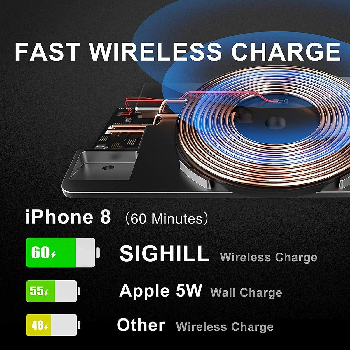 Wireless Car Charger 15W Qi 2-Port Type C T63439