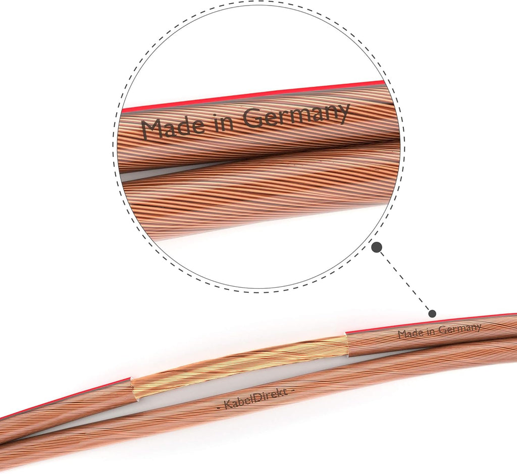 Pure Copper 14 AWG Speaker Wire 100 feet J744986