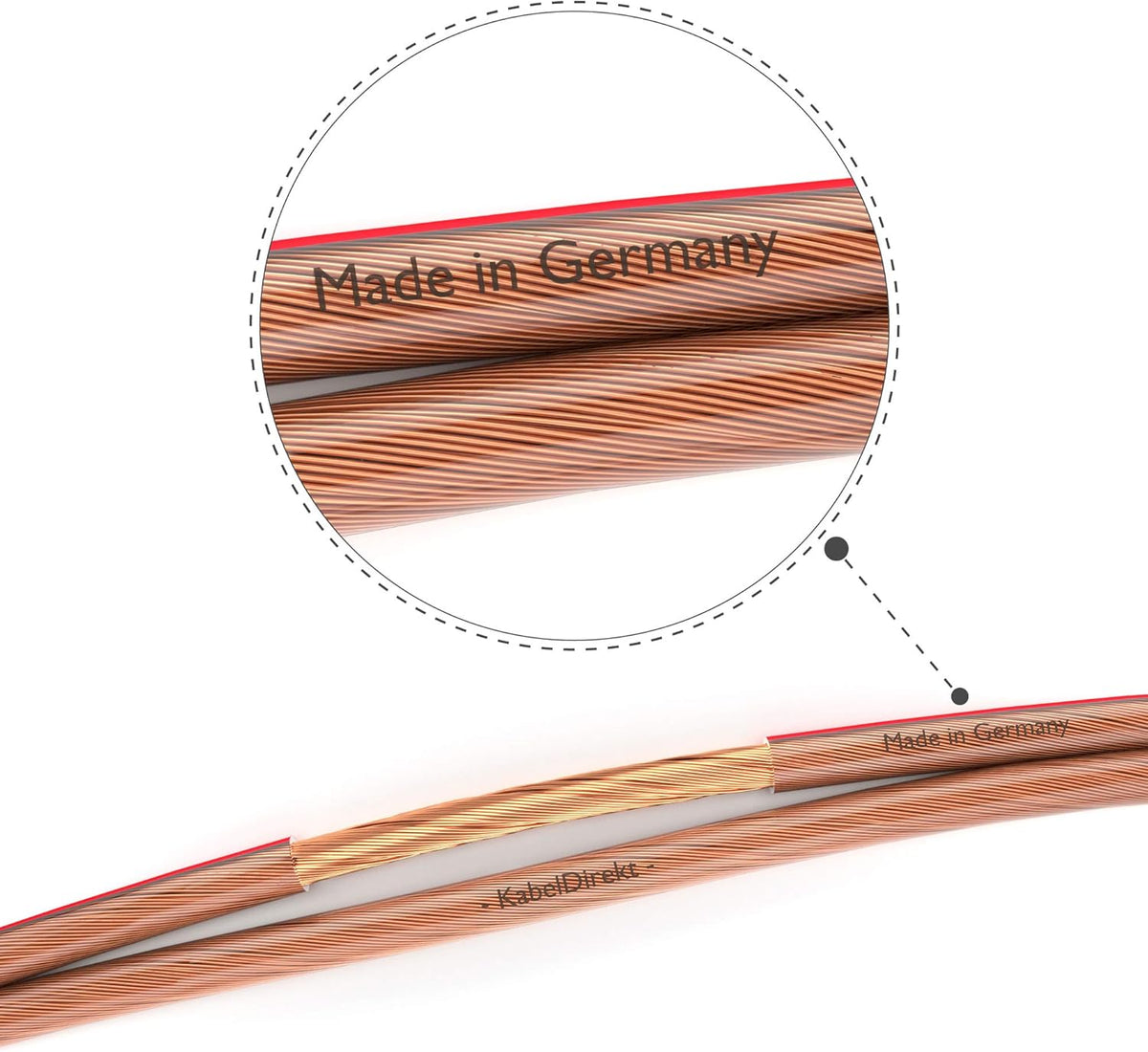 Pure Copper 14 AWG Speaker Wire 100 feet J744986