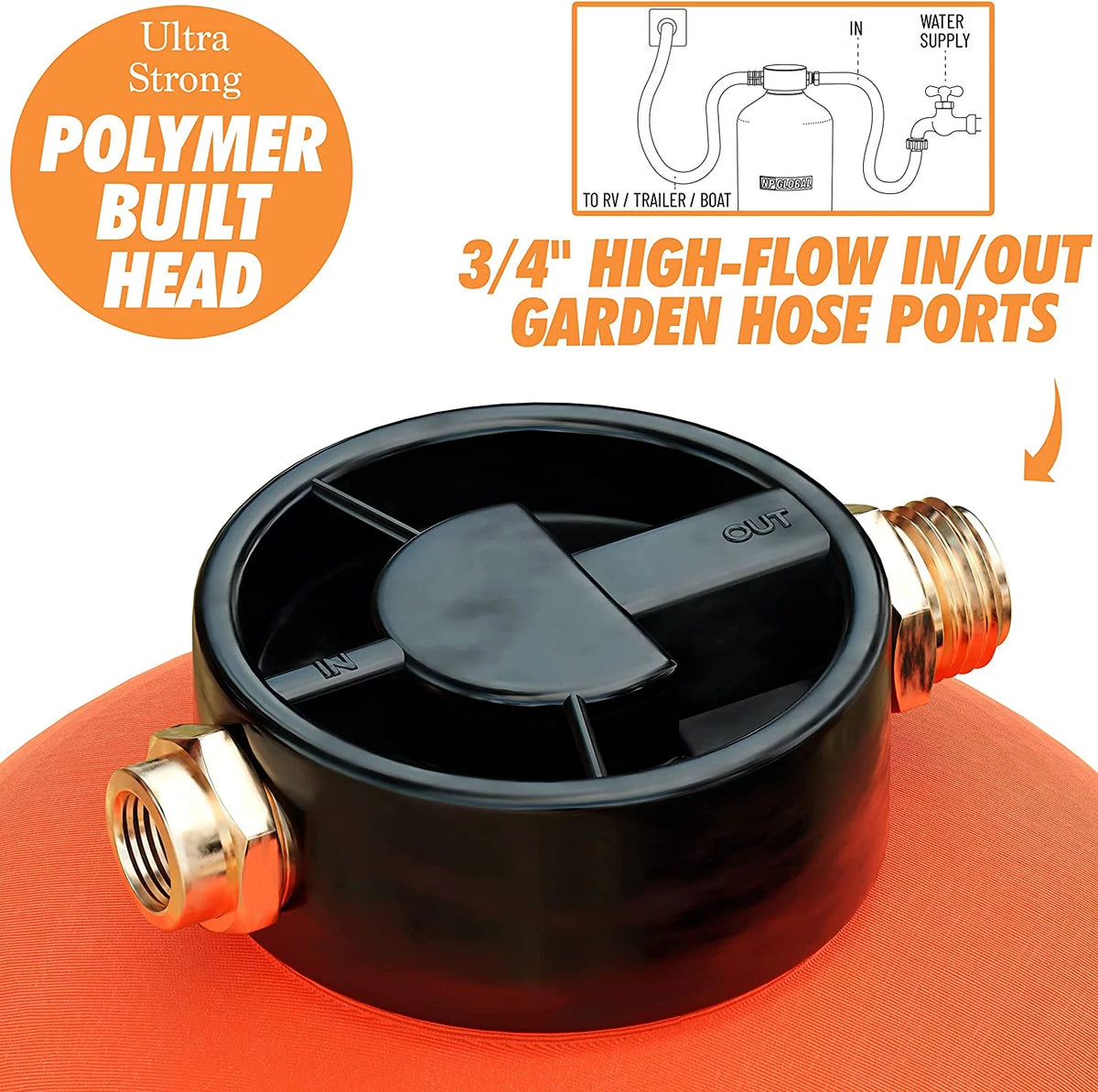 Portable 16,000 Grain RV Water Softener X3009