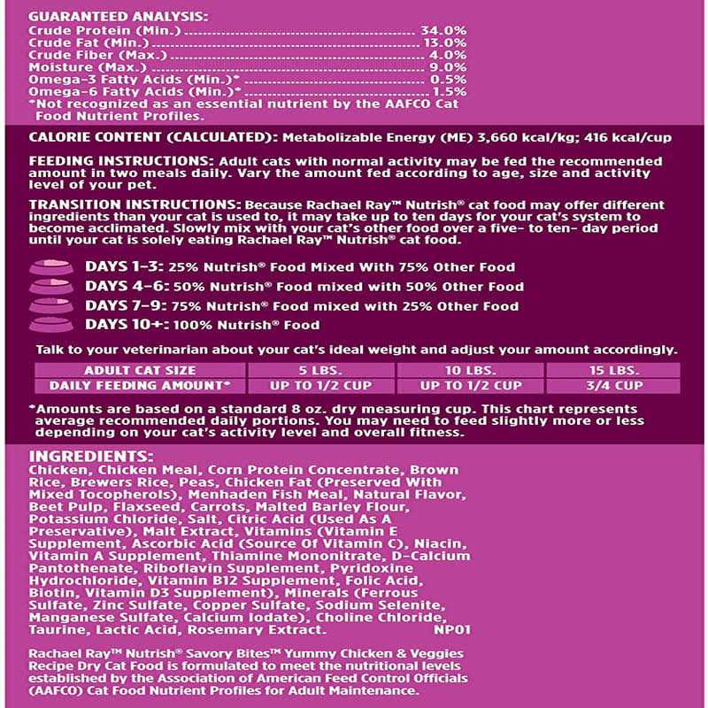 Dry Cat Food P821581