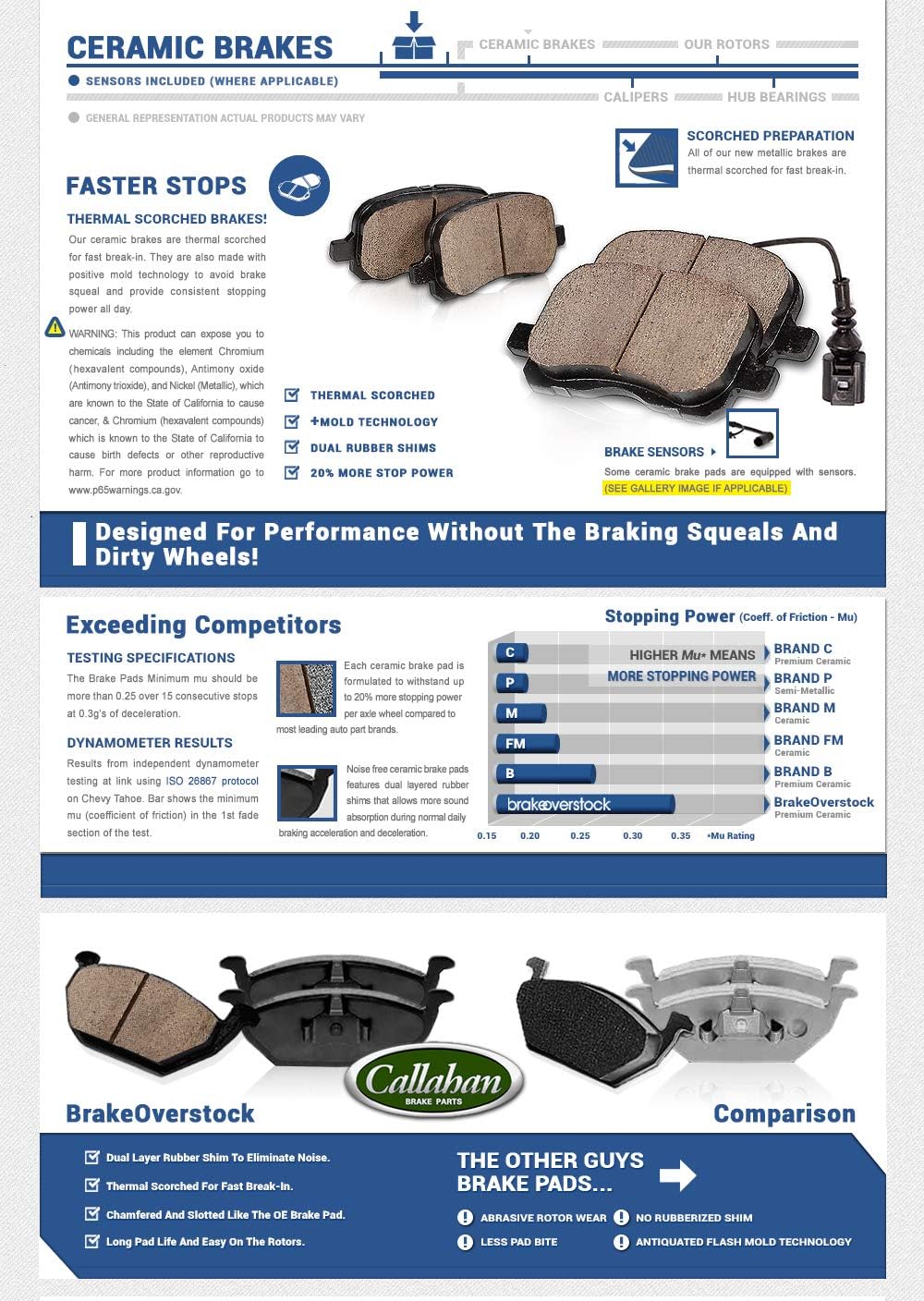 345 mm 6 Lug Brake Rotors + Ceramic Brake Pads + Hardware L853958