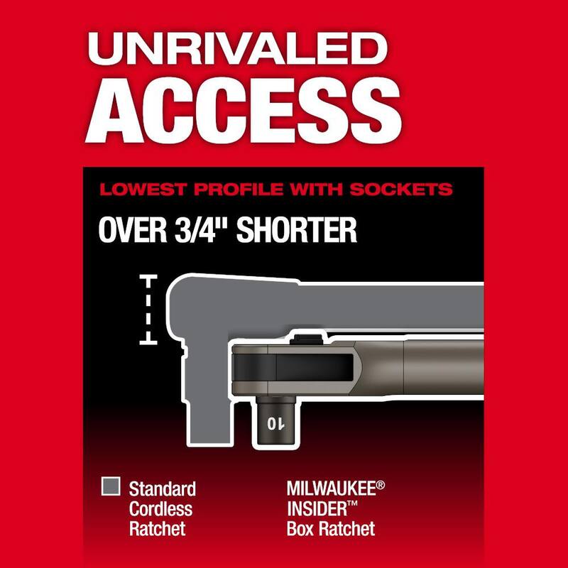 12V Lithium-Ion Brushless Cordless Extended Reach Box Ratchet U4086