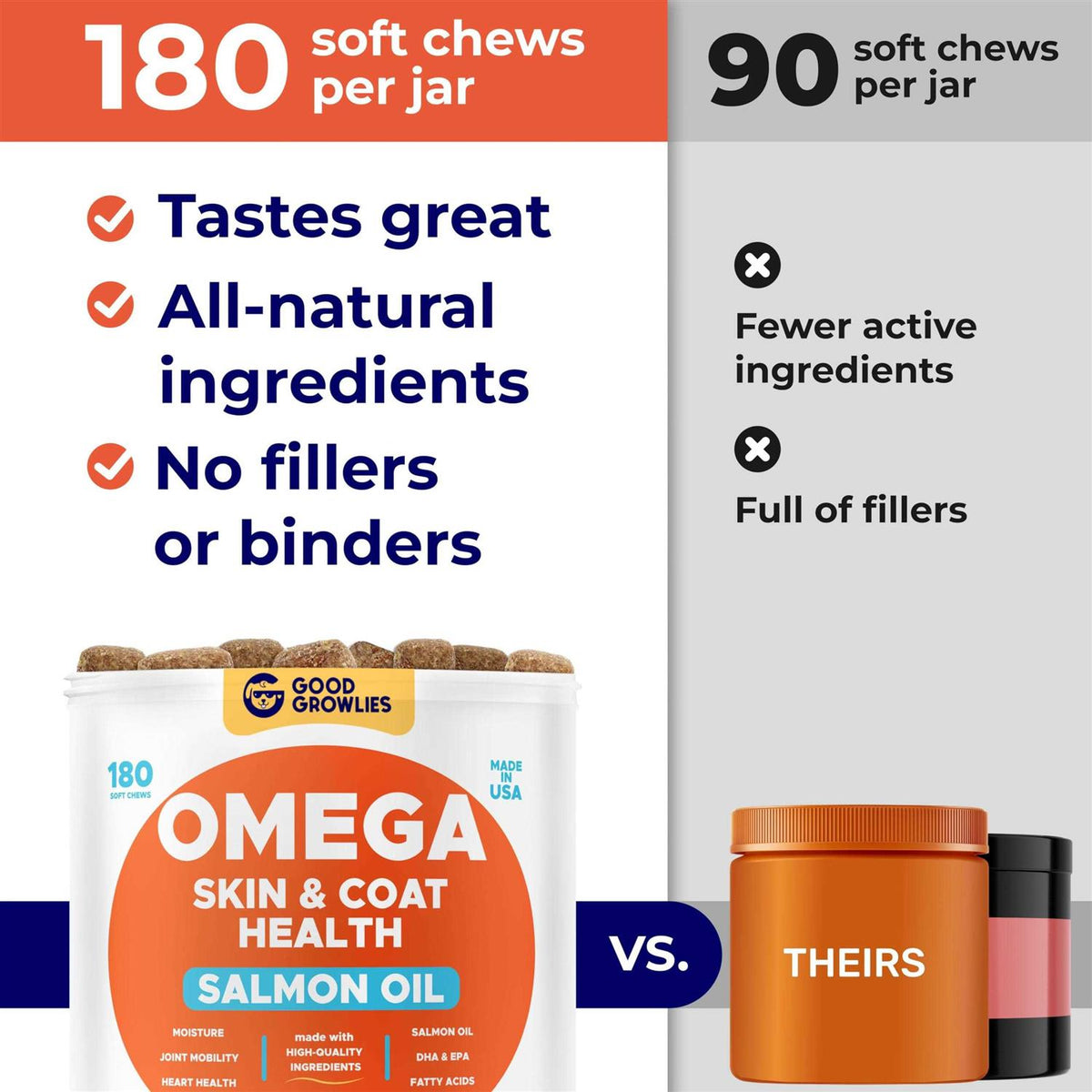 Omega 3 Fish Oil Dog Treats P840127