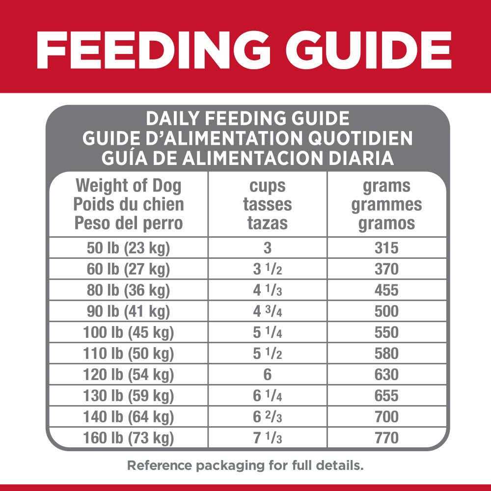 Chicken Dry Dog Food D9483