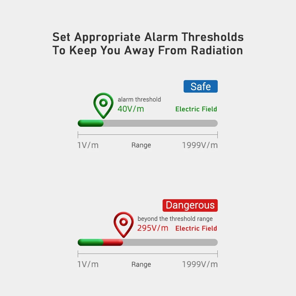 Digital Electromagnetic Field Tester Hand-held Radiation Detector with Flashlight F37030