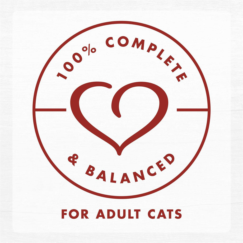 Cat Food C121720