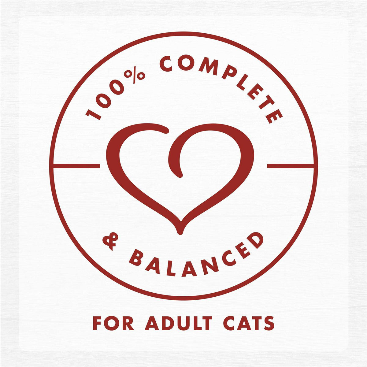 Cat Food C121720