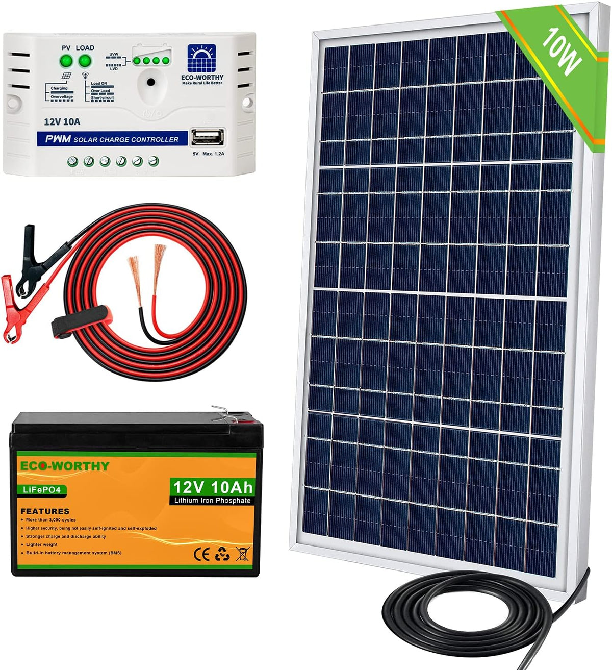 25 Watts 12V Solar Panel SAE Connector Kit with Charge Controller J6664