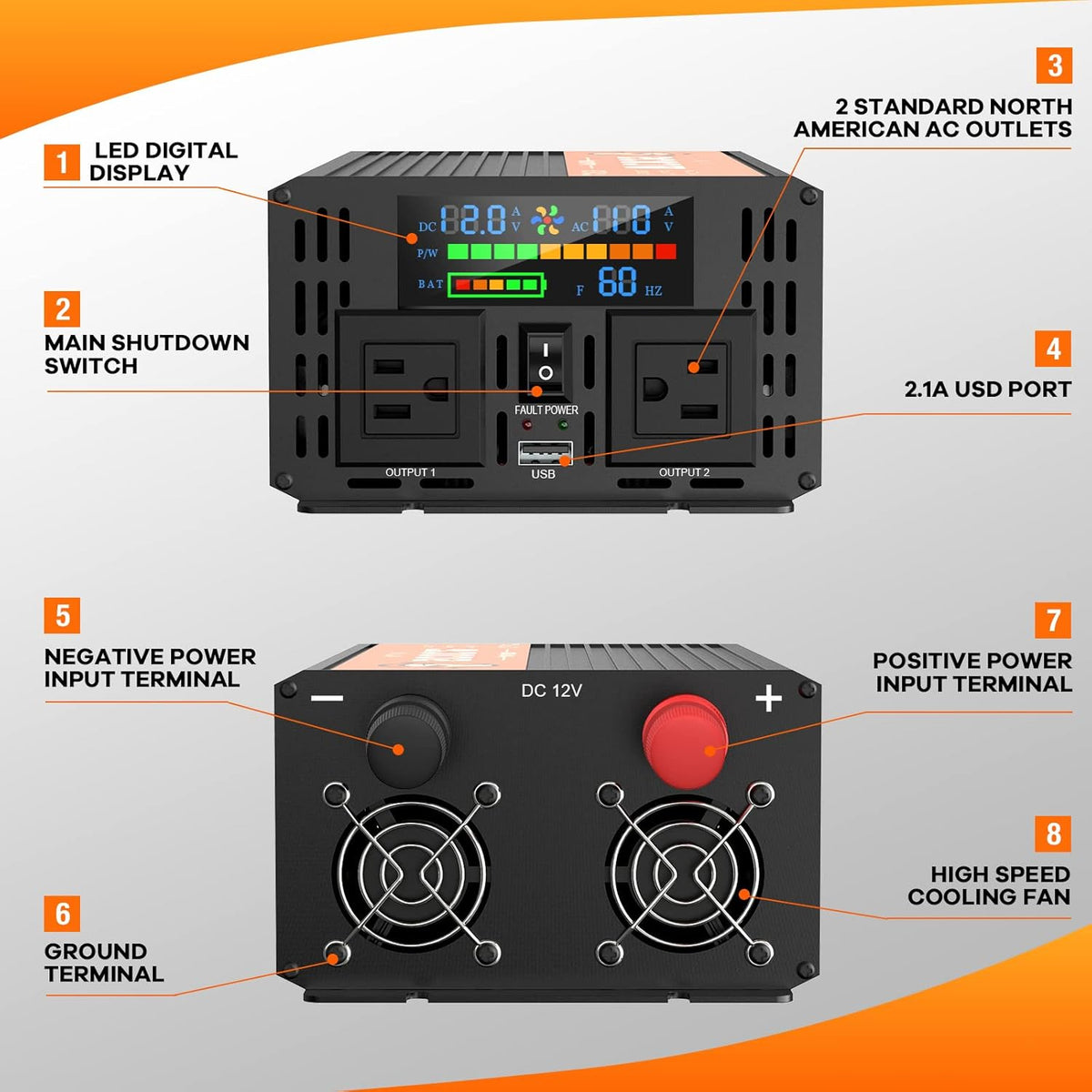 2000 Watts 12V to 110V Modified Sine Wave Power Inverter with Dual AC Outlets and USB Port W669961