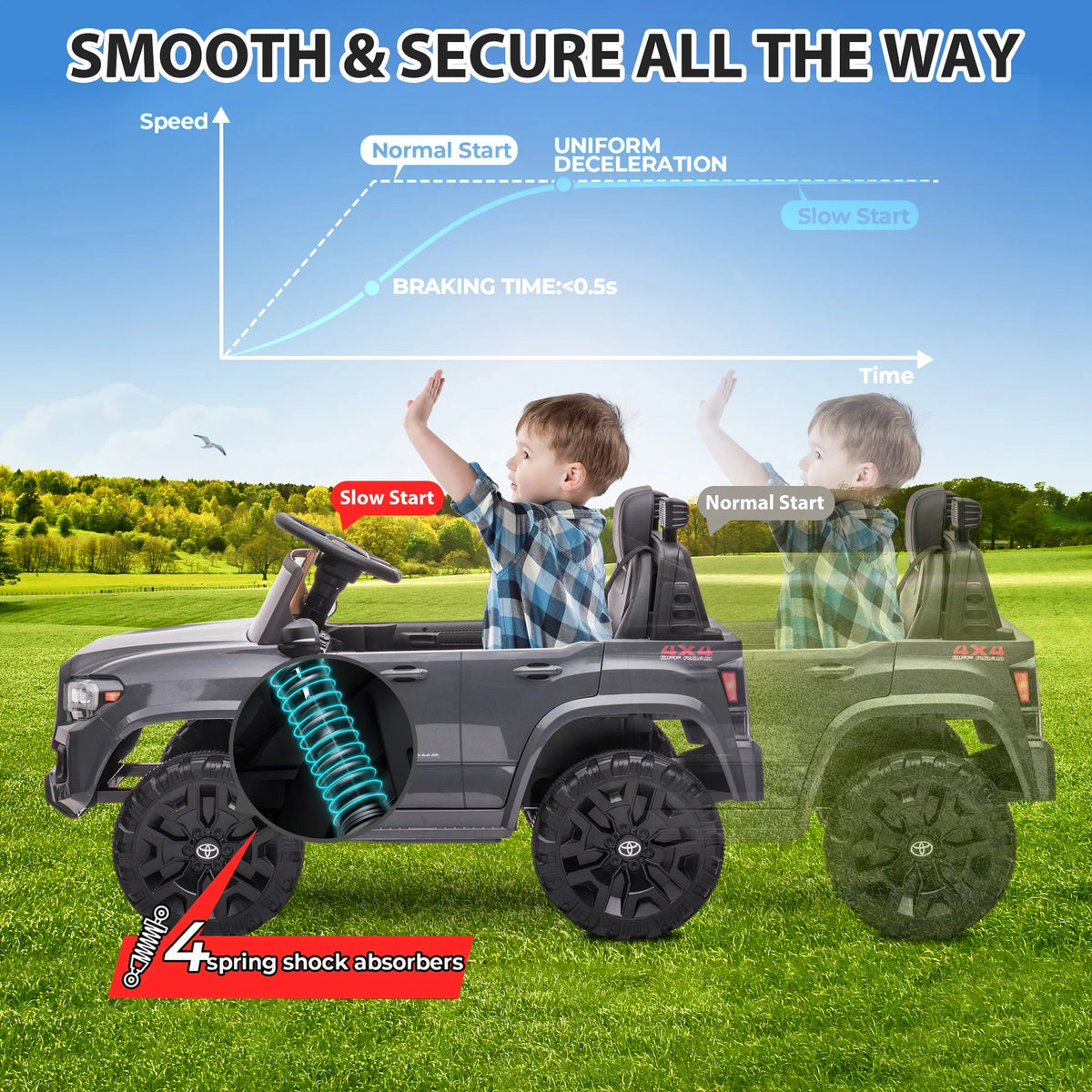 12V Battery Powered Ride on Truck with Remote Control, Gray O49957