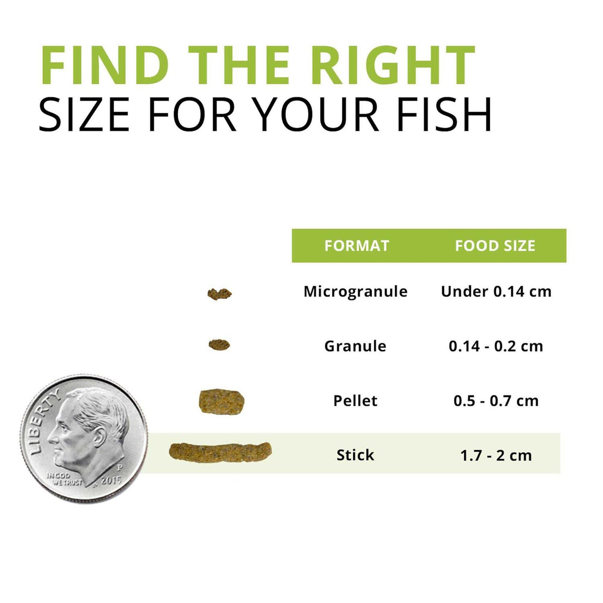 Bug Bites Pleco Formula Sticks for Medium-Large Fish X521327