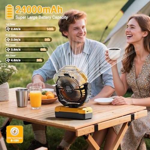460ml Portable Misting Fan with 24000mAh Rechargeable Battery, Black E397670