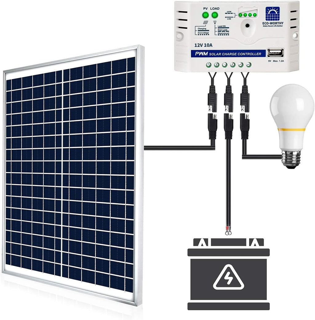 25 Watts 12V Solar Panel SAE Connector Kit with Charge Controller J6664