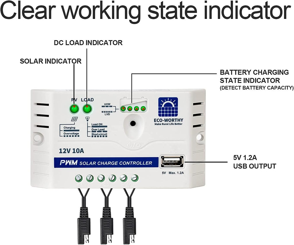 25 Watts 12V Solar Panel SAE Connector Kit with Charge Controller J6664