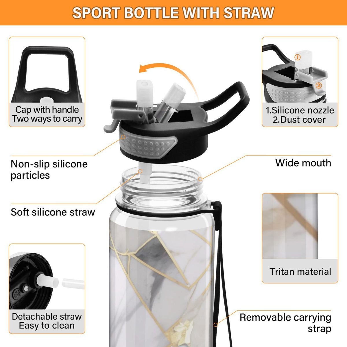 32oz Tritan Leakproof Water Bottle with Straw D512