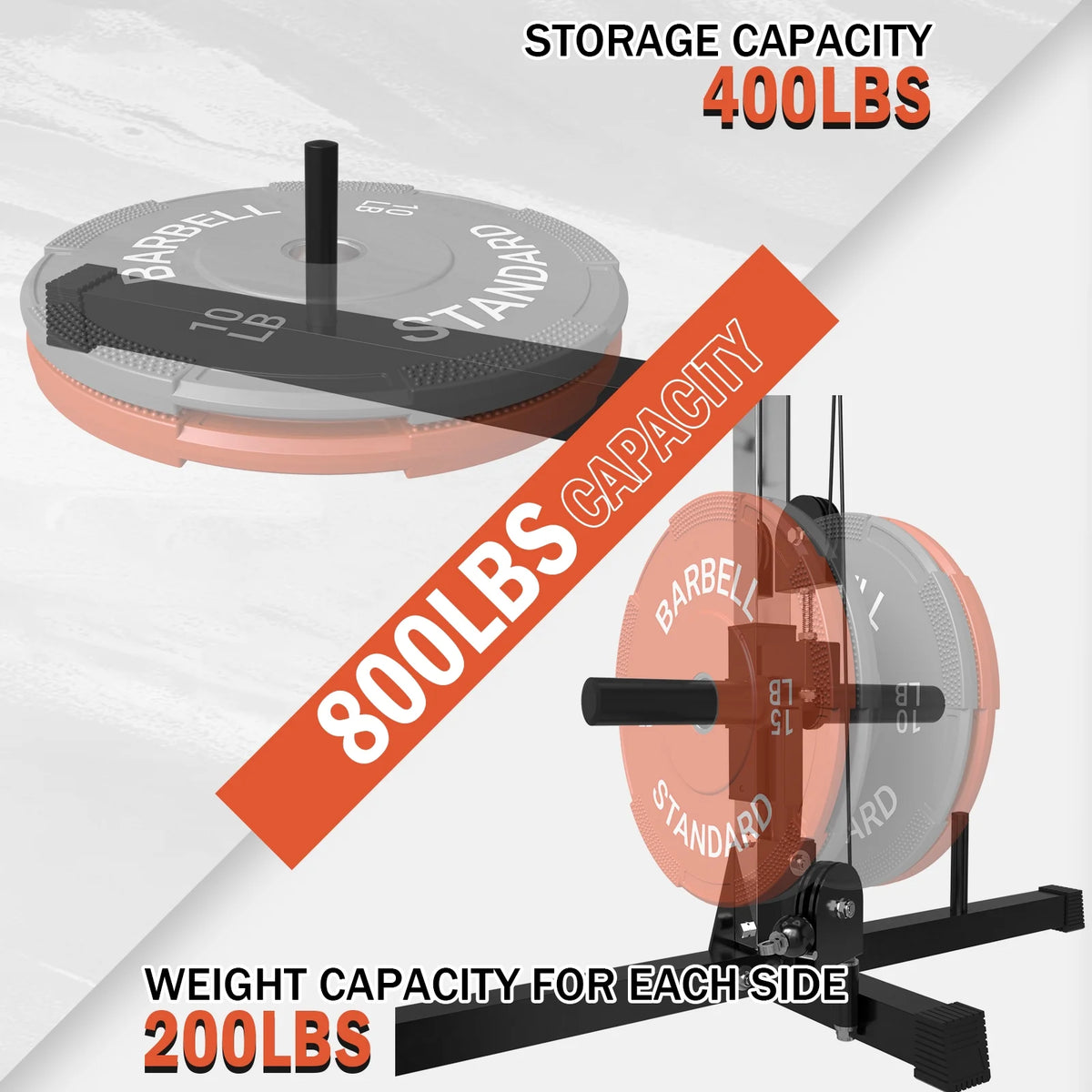 400lbs Plate Loaded Dual Pulley Cable Machine F23638