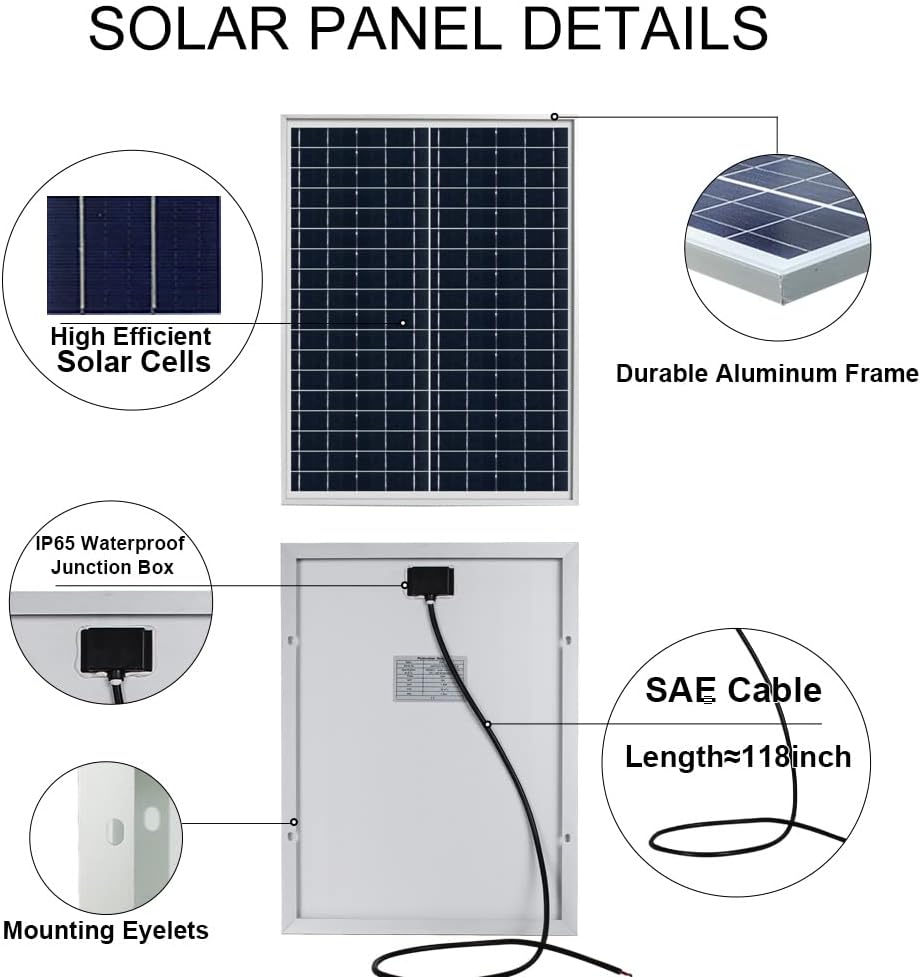 25 Watts 12V Solar Panel SAE Connector Kit with Charge Controller J6664
