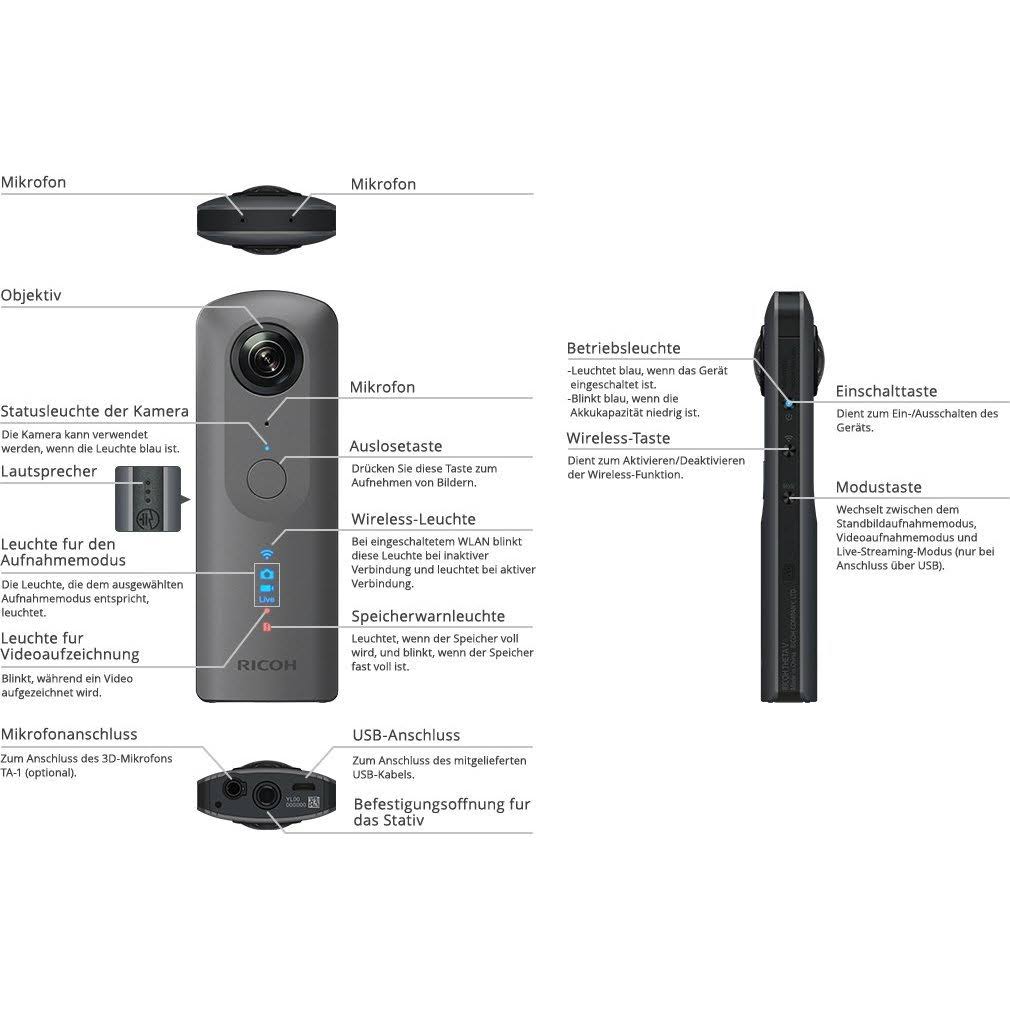 4K 360 Spherical Camera V6266