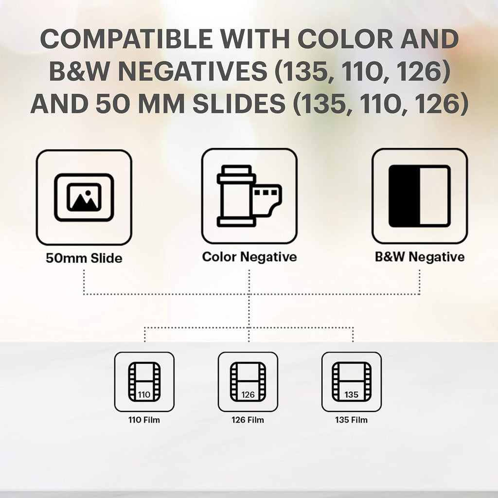 Film and Slide Scanner with 5” LCD Screen F23884