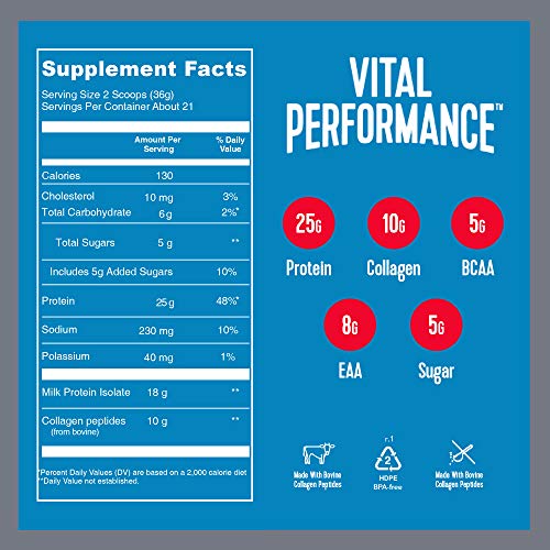25g Lactose-Free Milk Protein Isolate Powder, Chocolate, 1.72lb P116