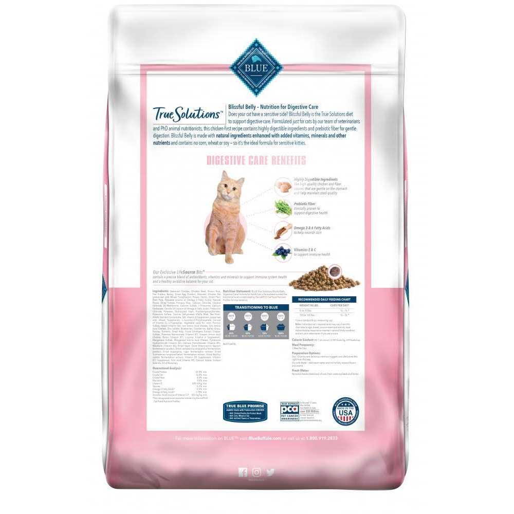 Blue Buffalo True Solutions Blissful Belly Digestive Care Adult Dry Cat Food M777126