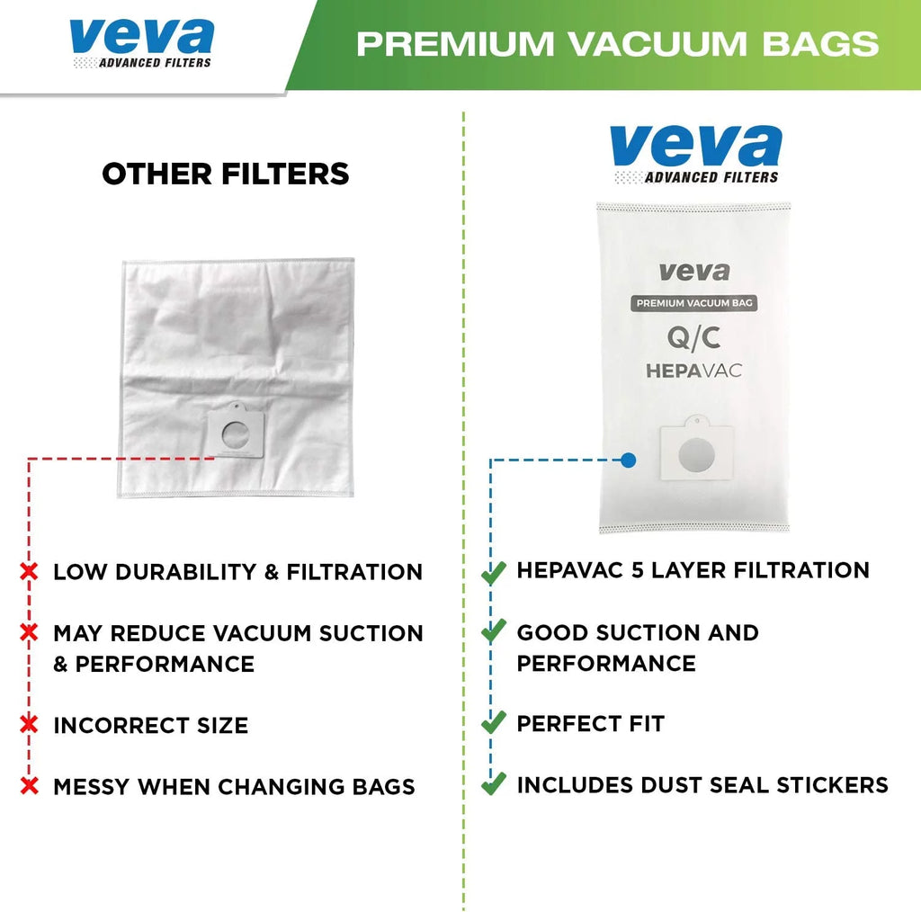 30 Pack HEPA Vacuum Bags Type Q Cloth Bag Y811