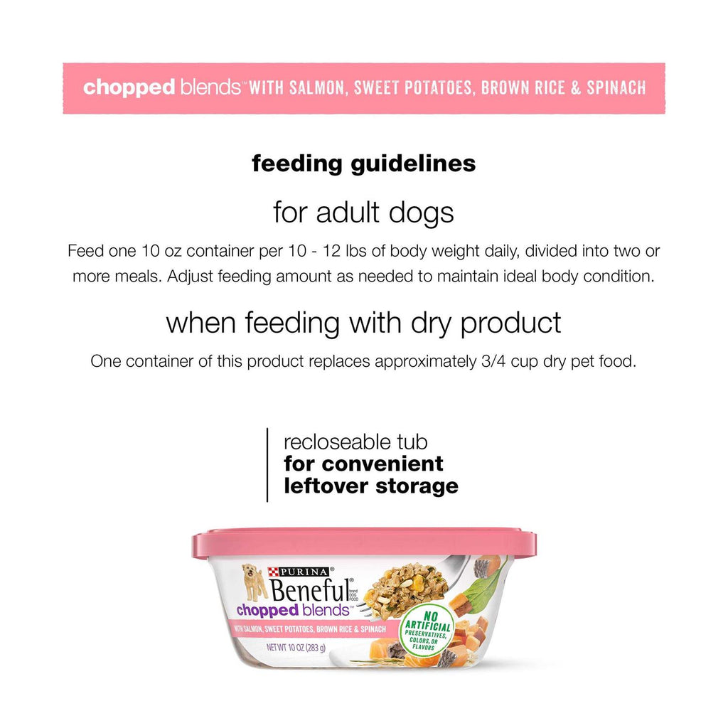 Wet Dog Food P1250