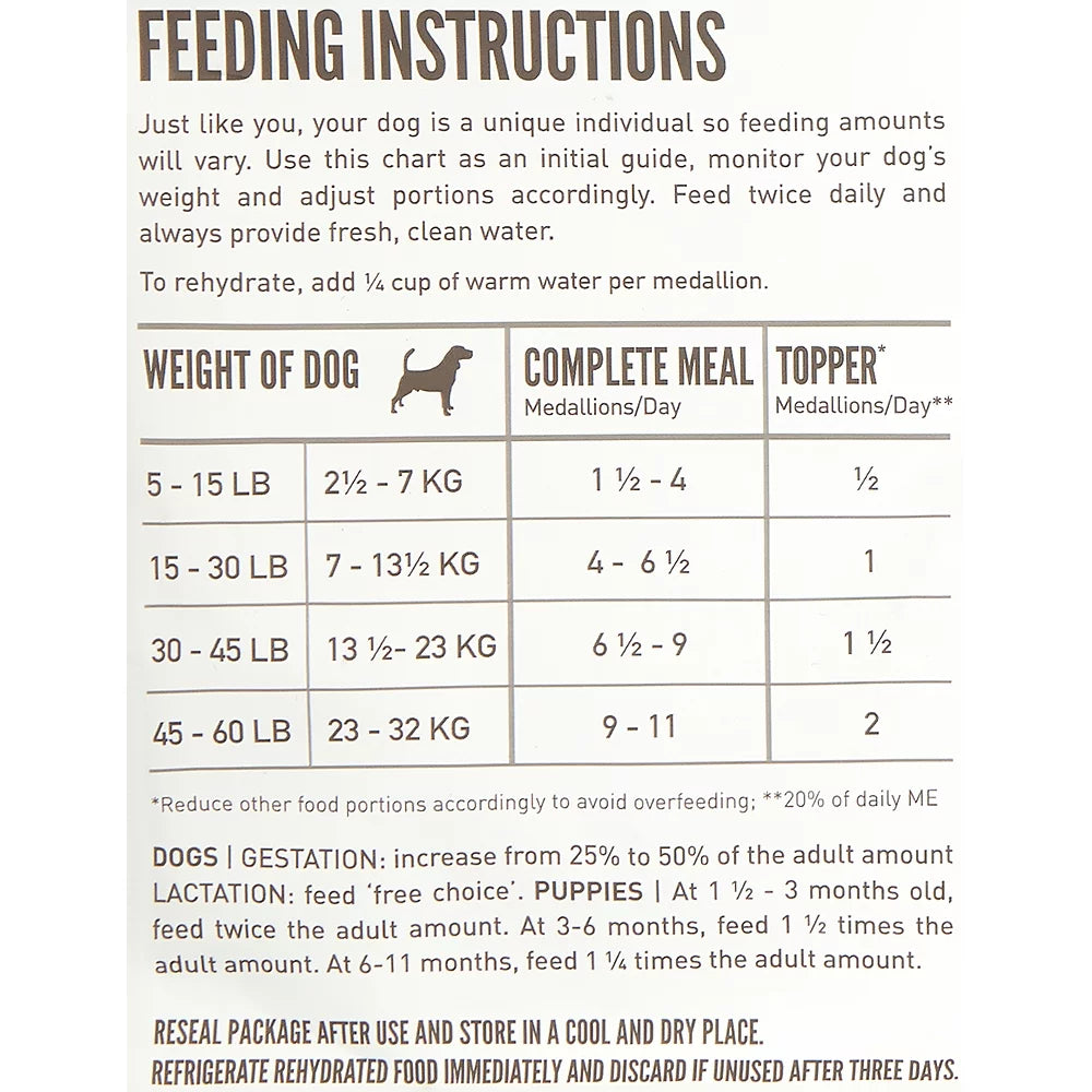 Grain-Free Freeze Dried Dog Food, 16 oz L393